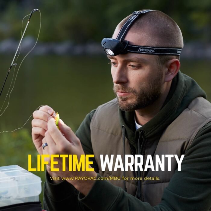 Virtually Indestructible 3AAA LED Headlight lifetime Warranty banner image