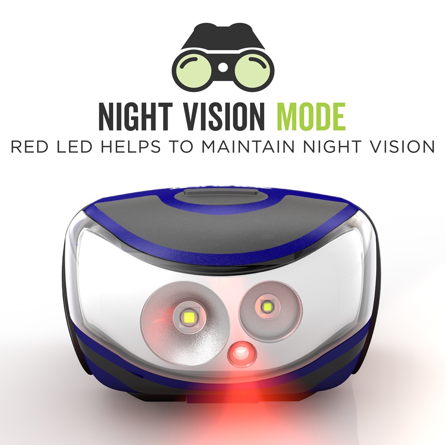 Multi LED Headlamp night vision mode banner image