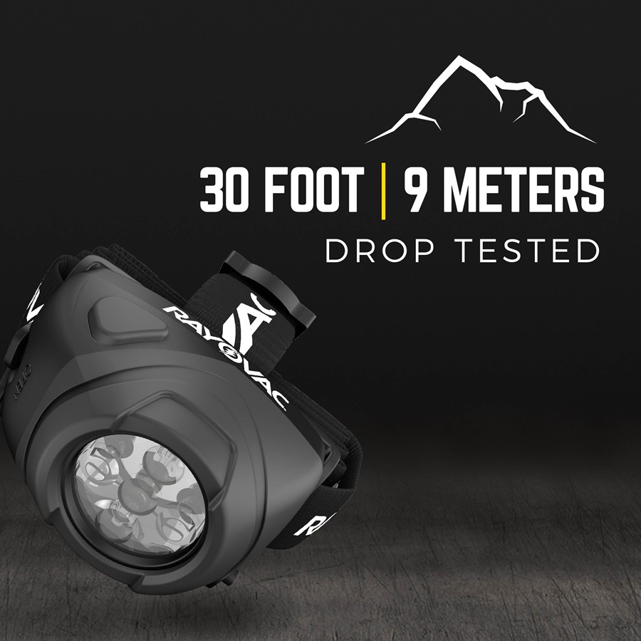 Virtually Indestructible 3AAA LED Headlight drop test banner image