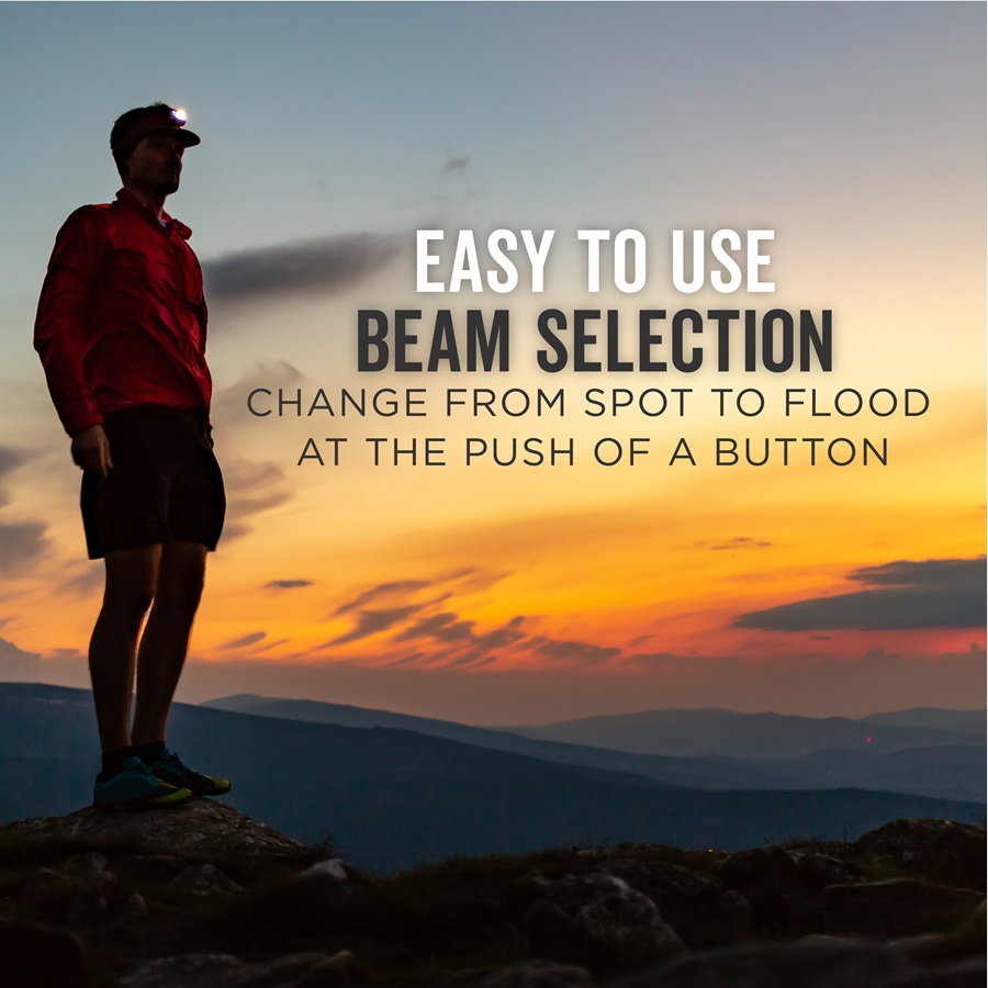Multi LED Headlamp beam selection banner image