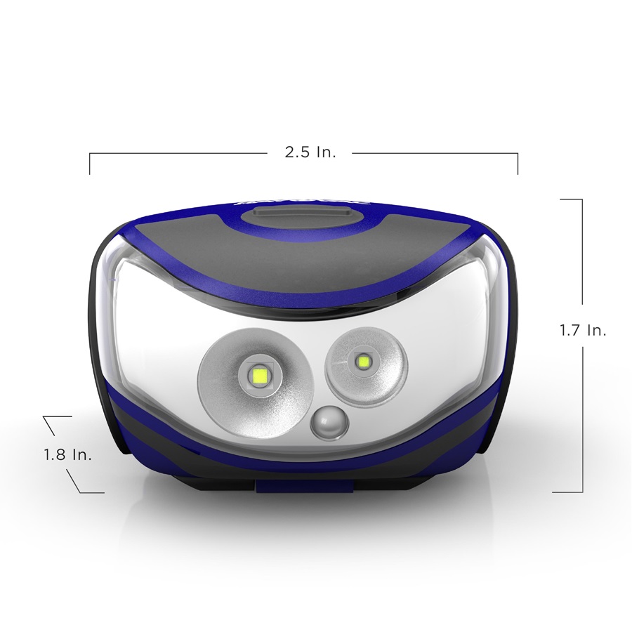 Multi LED Headlamp dimensions banner image